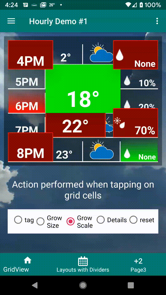 gridview details