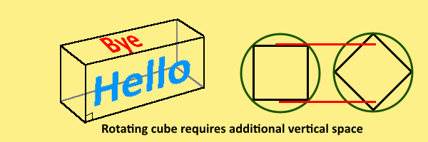 box-rotation