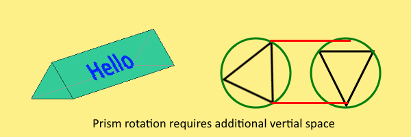 prism-rotation