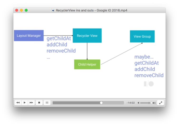 childhelper1
