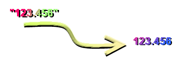 ascii-to-float